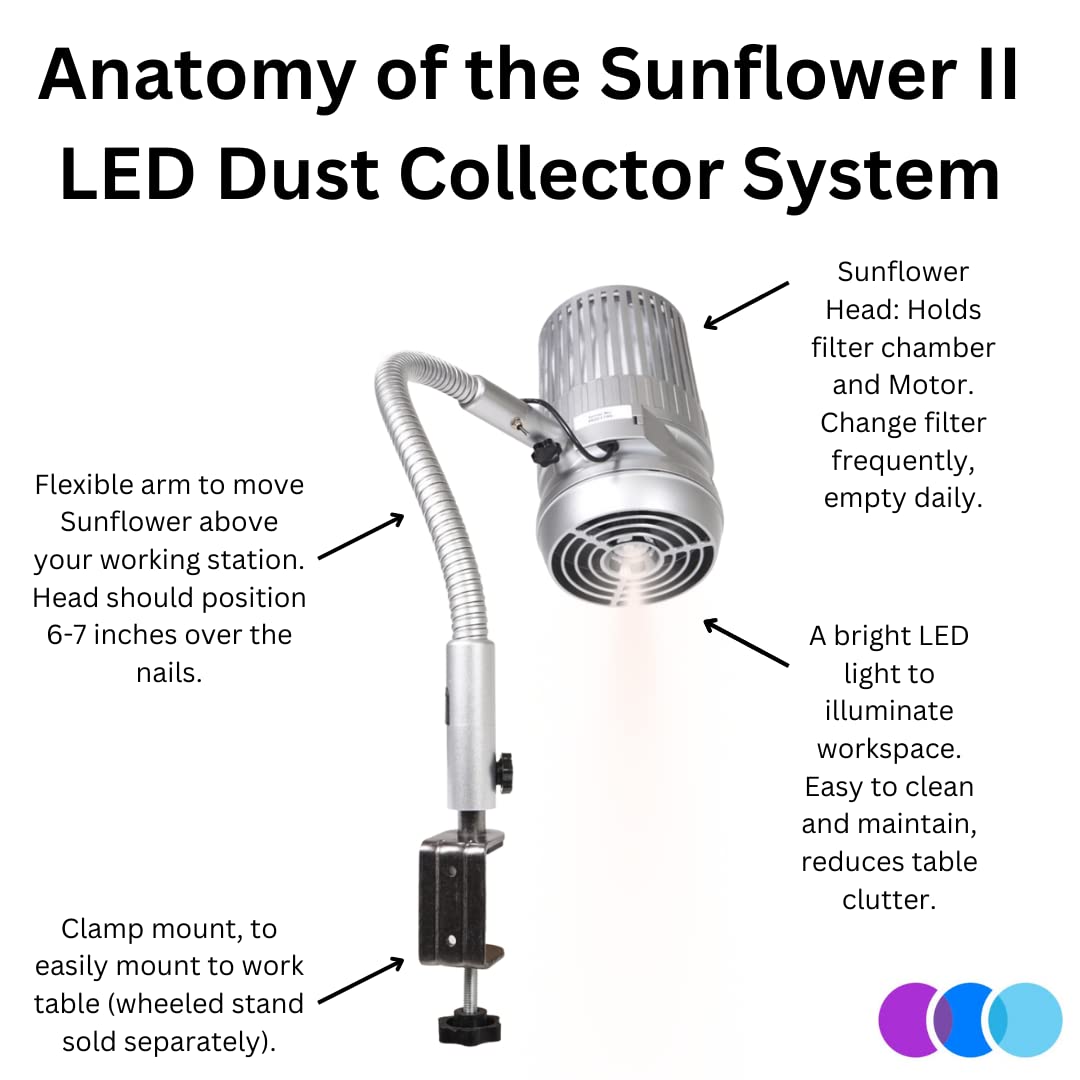 Sunflower II LED Nail Dust Collector with 12 Extra Filters X9885