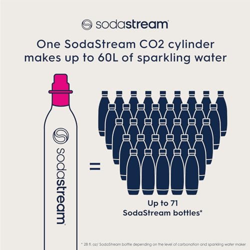SodaStream Terra Sparkling Water Maker S941