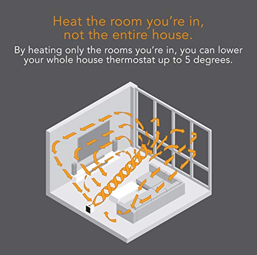 Vornado Velocity Whole Room Space Heater J89481
