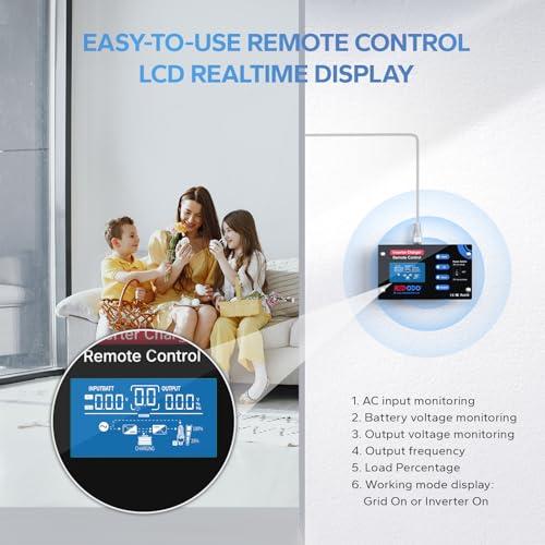 Redodo Pure Sine Wave Inverter for Off-Grid Solar, RV, Home Backup I954739