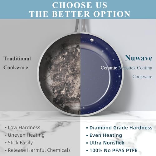 Nuwave Cookware Set L814