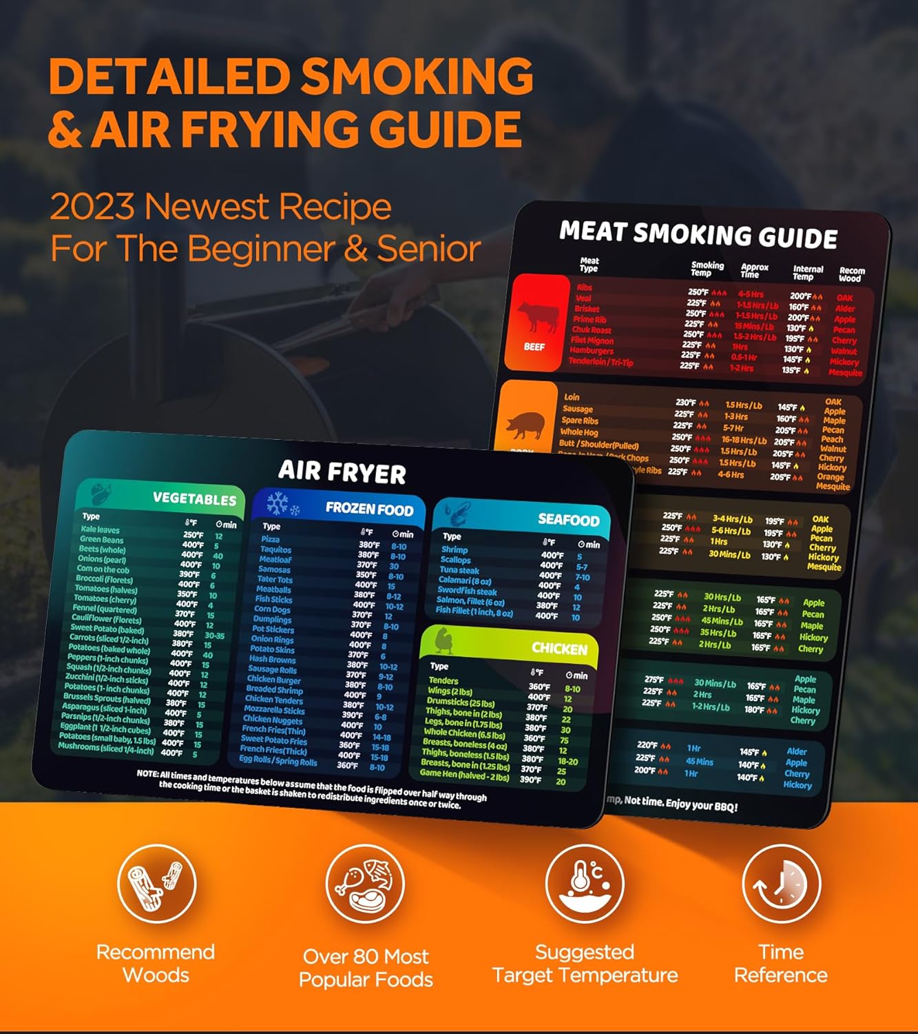Magnetic Meat Smoking & Air Frying Guide with Temperature and Time D2710