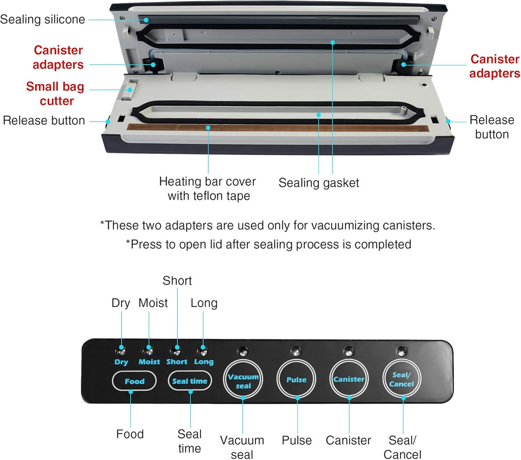 meidong Vacuum Sealer Machine with Starter Kit, Dry & Moist Food Modes H80053