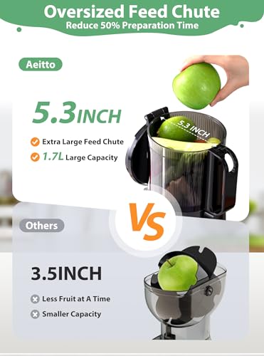 Aeitto Cold Press Juicer, 250W Whole Fruit Juicer with Wide Mouth D22250