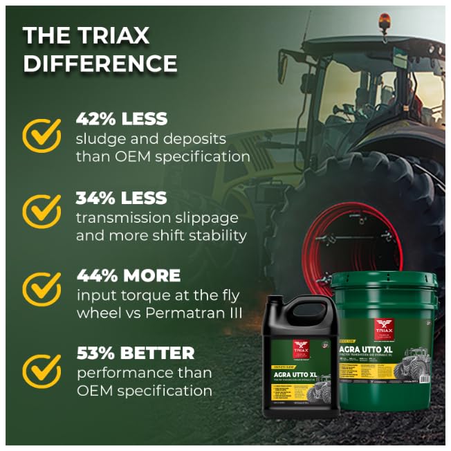 TRIAX Agra UTTO XL Synthetic Blend Tractor Transmission and Hydraulic Oil N109928