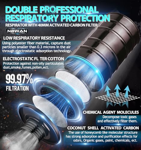 NBWAN Full Face Gas Mask Respirator with 40mm Activated Carbon Filter B917