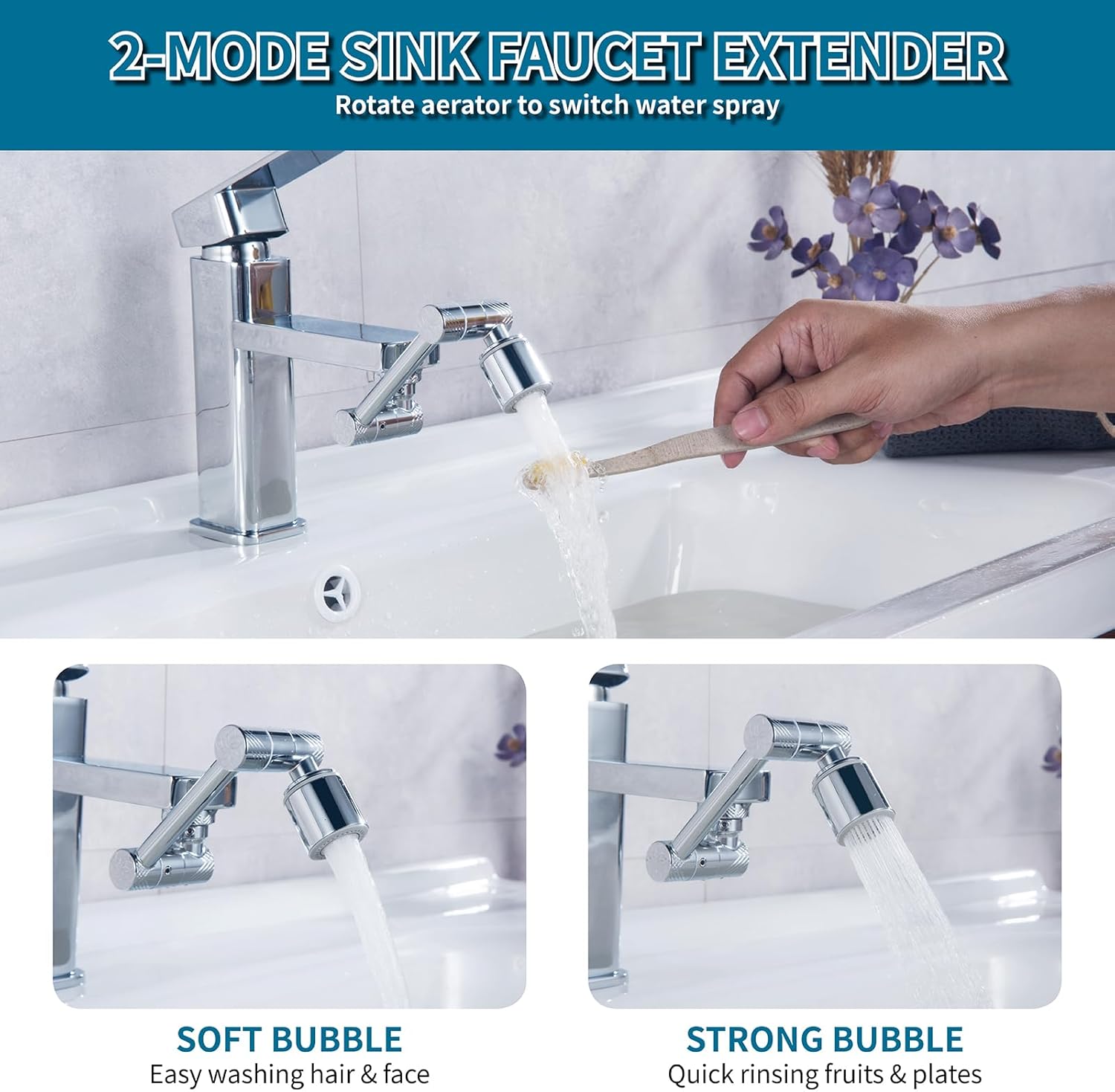 Vitbirih 1080° Rotating Faucet Extender 2-Mode Sprayer for Bathroom Kitchen Sink D9975