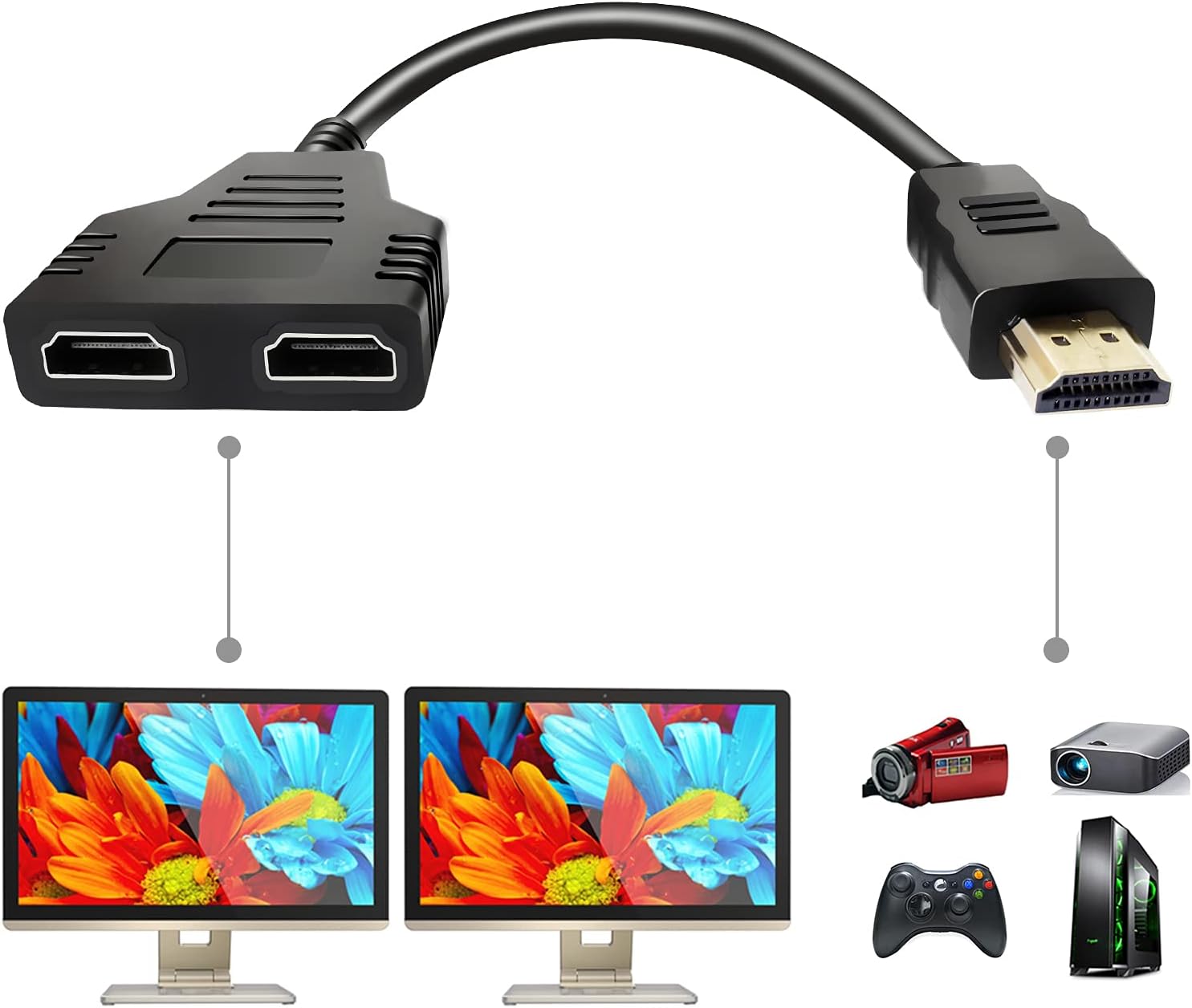 HDMI Splitter Adapter Cable - HDMI Splitter 1 in 2 Out HDMI Male to Dual HDMI Female 1 to 2 Way for HDMI HD, LED, LCD, TV, Support Two The Same TVs at The Same Time 1080P 30cm