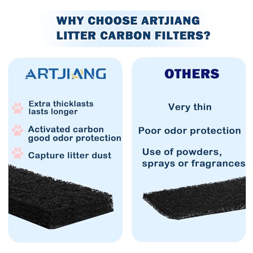 Replacement Filters for Litter-Robot 4, Activated Charcoal Cat Litter Box N392705