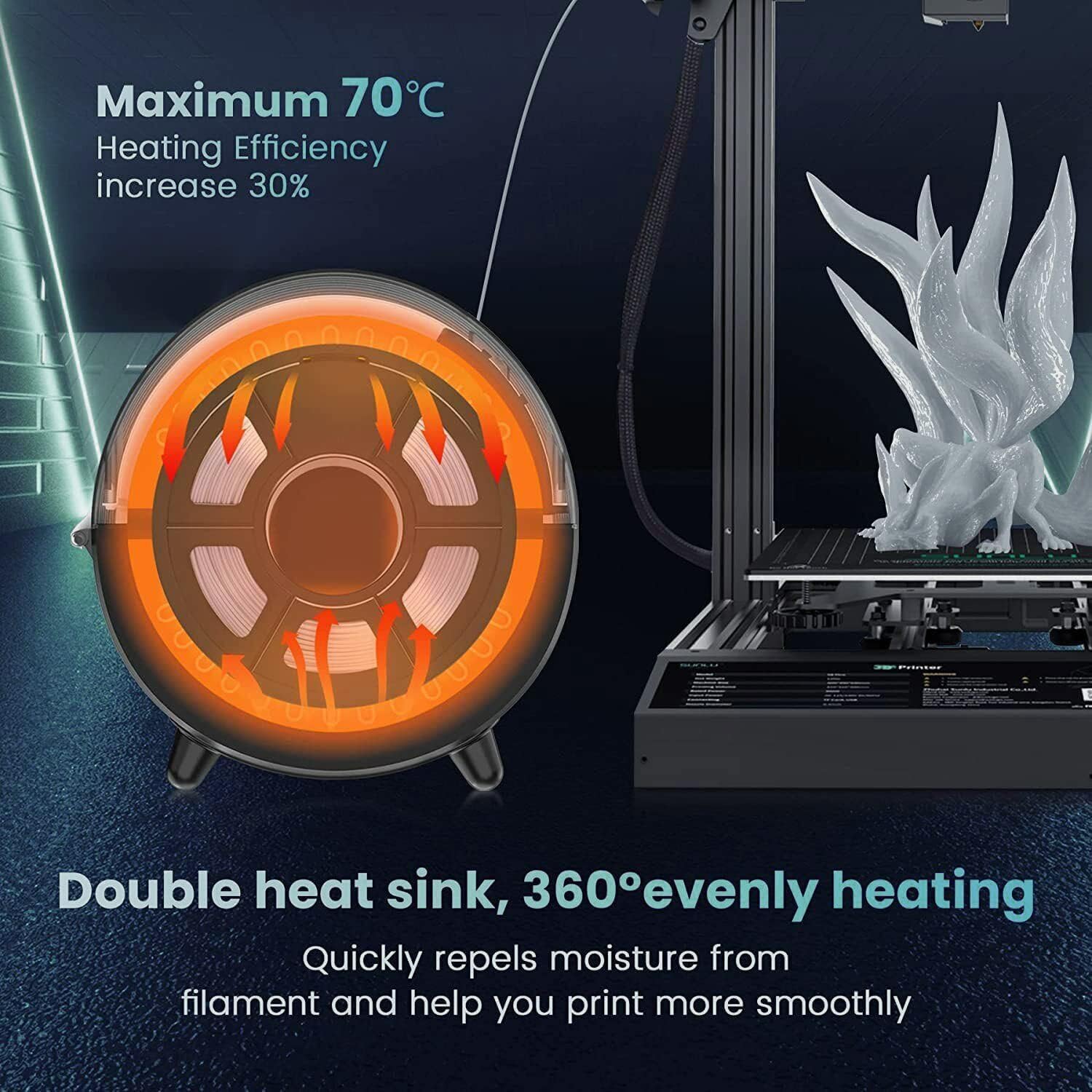 SUNLU S2 Filament Dryer Box with Fan, 360° Heating, Humidity Display, 3D Printer Filament Dehydrator W6837