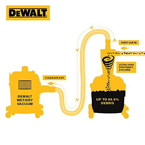 DEWALT Dust Separator with 6 Gallon Poly Tank, Cyclone Dust Collector, DXVCS002 S947189