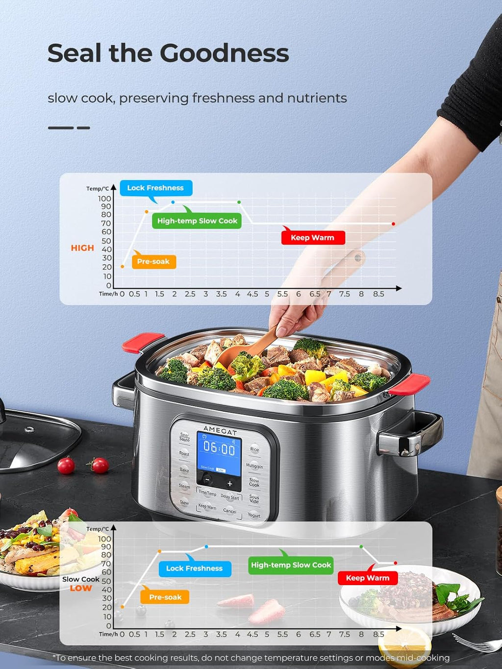 10-in-1 Programmable Slow Cooker 6 Quart Stainless Steel N7841