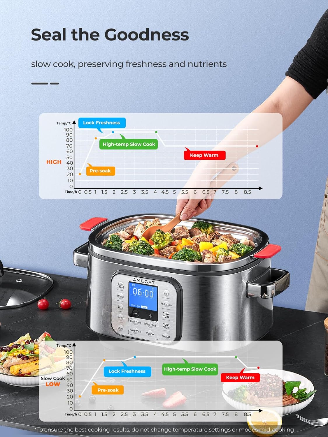 10-in-1 Programmable Slow Cooker 6 Quart Stainless Steel N7841