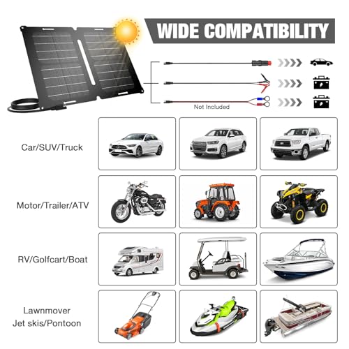 GRECELL 100W Portable Foldable Solar Panel 18V Charger for Power Station N7227