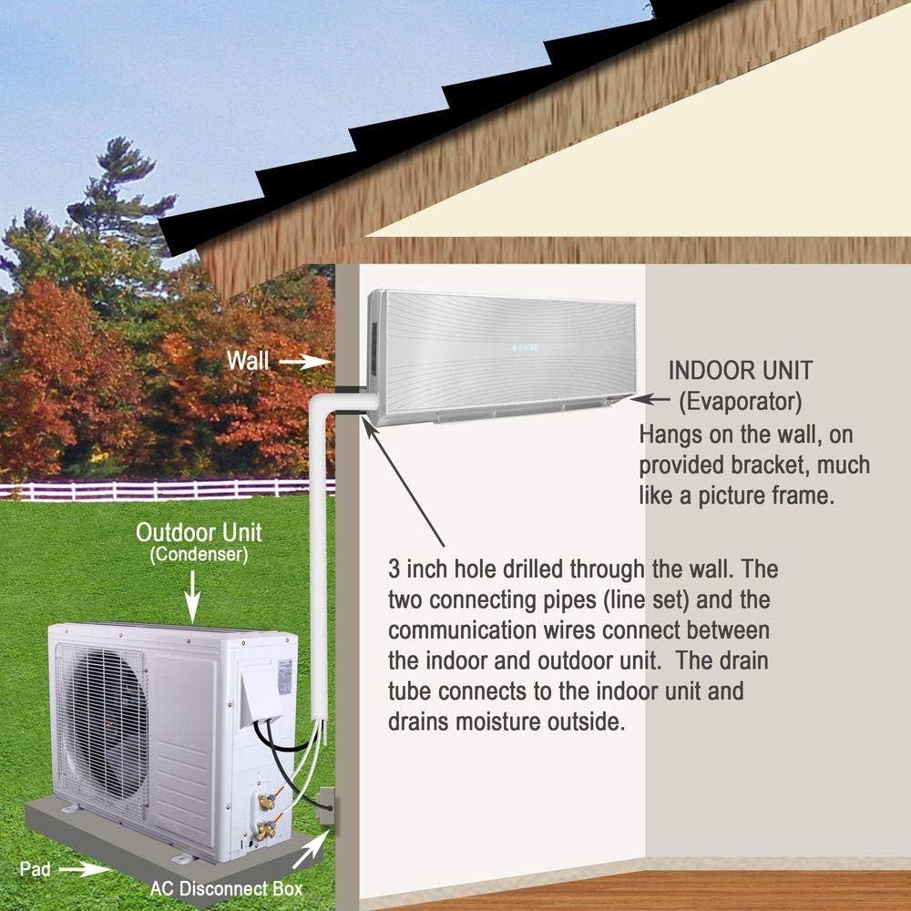 Mitsubishi 12,000 BTU Ductless Mini Split AC, Cool Only J829