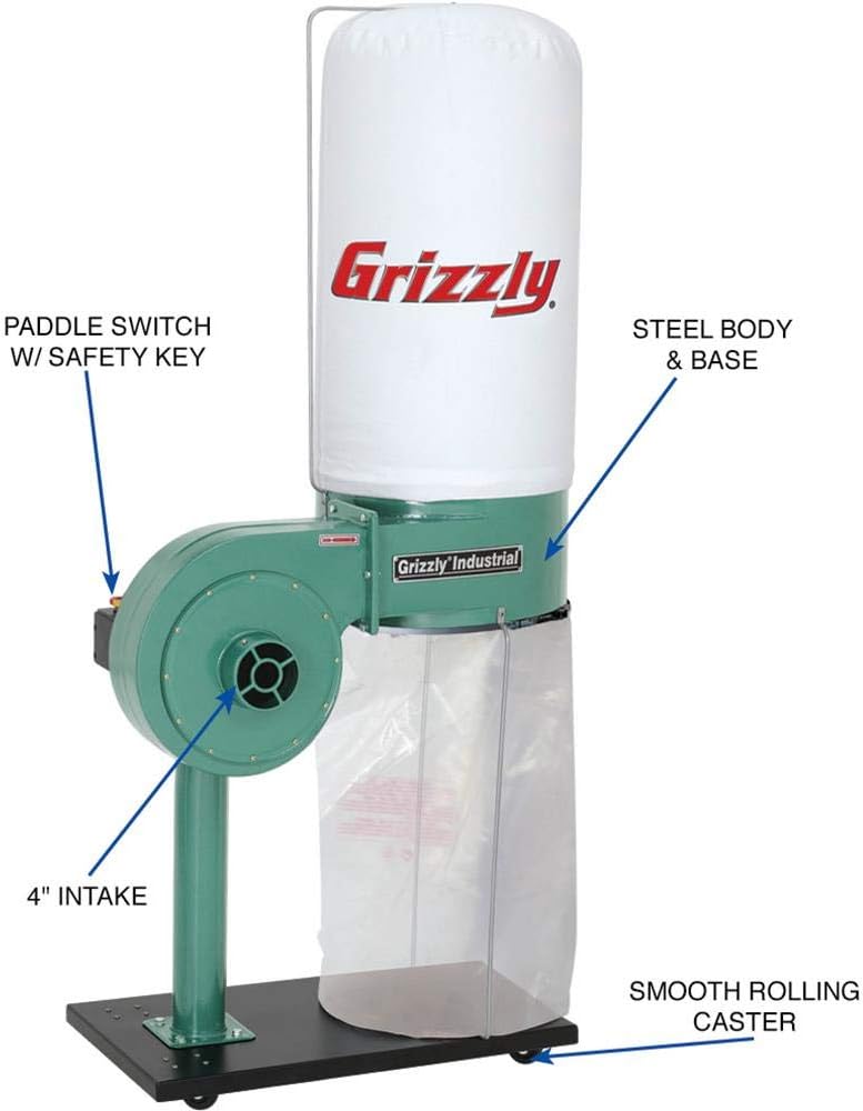 Grizzly G8027 1 HP Portable Dust Collector C3281