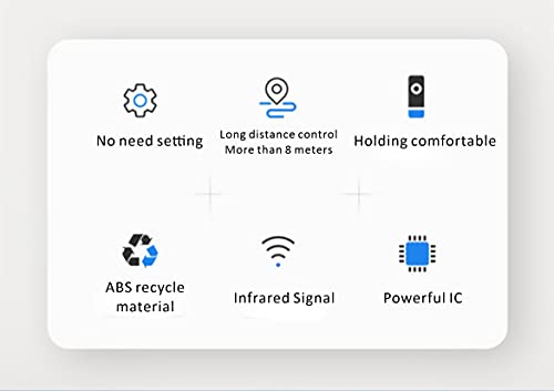 Backlit Roku Remote Replacement for Roku Players and Roku TV Q353