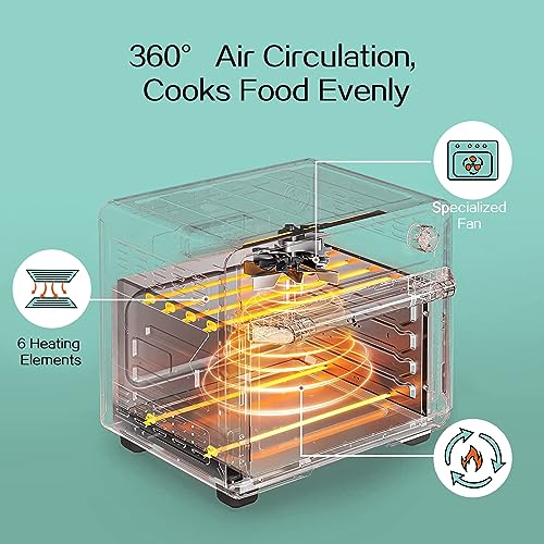 SIMOE Retro Air Fryer Toaster Oven P92392