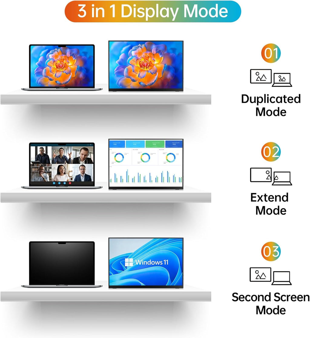 MNN Portable Monitor 14" FHD USB-C HDMI IPS Travel Display D928503
