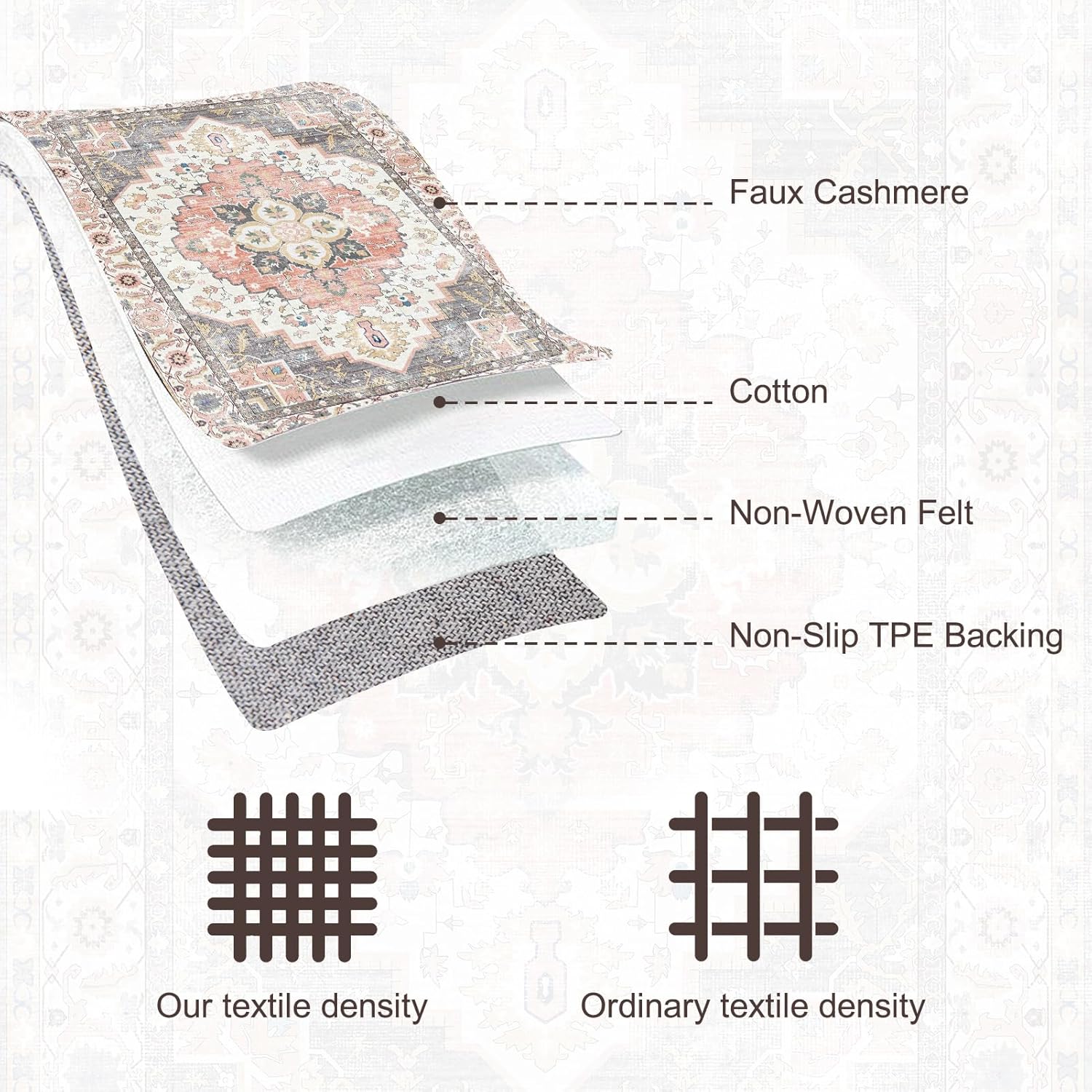 VK VK·LIVING Machine Washable Vintage Area Rug 5'x7' Mistyrose S8853
