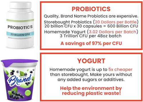 Probiotic Yogourt Maker F459