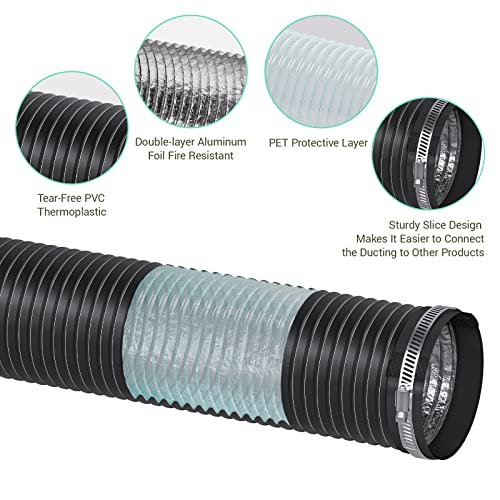 5 inch Duct Q7331