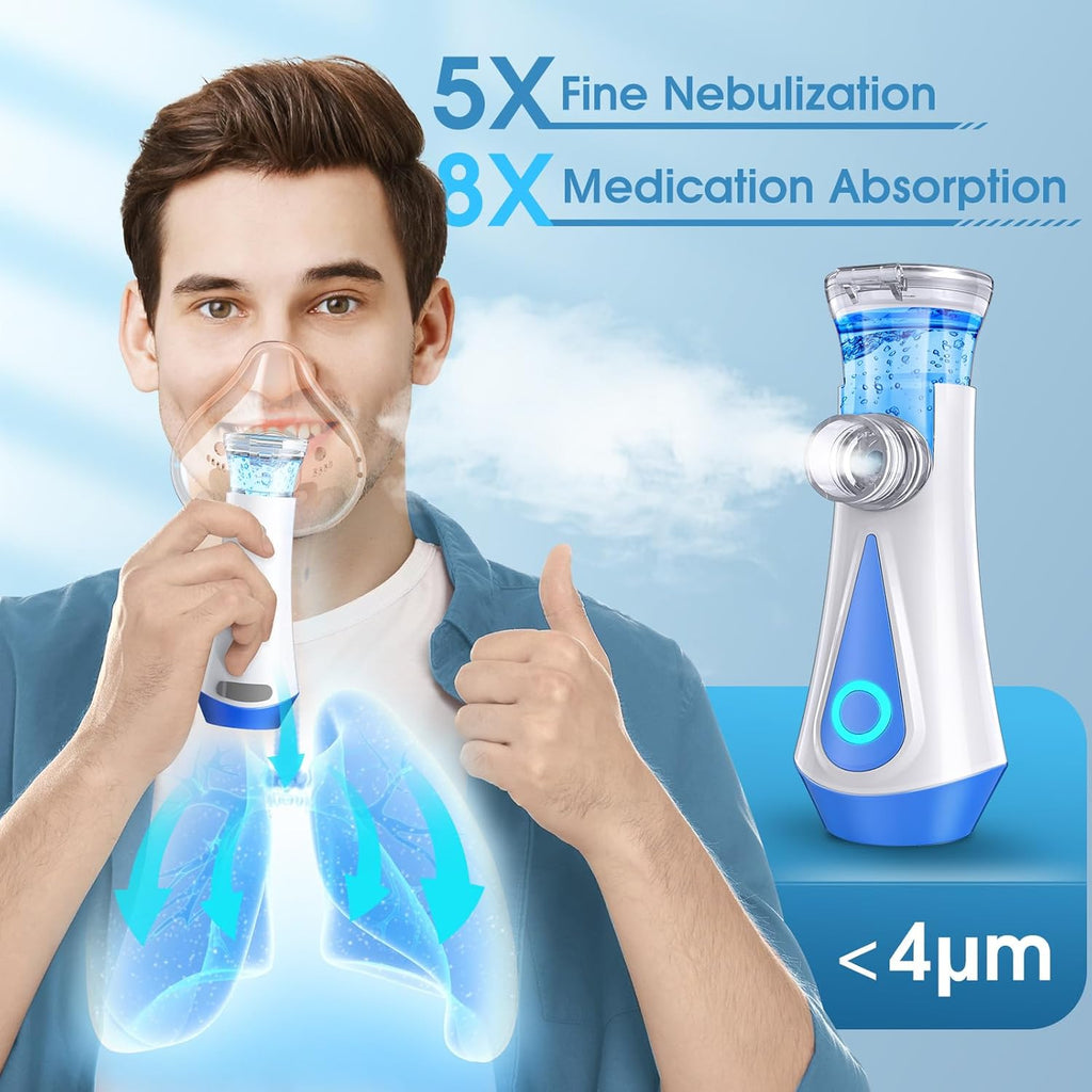 Portable Nebulizer for Adults Kids, USB Rechargeable Mesh Y371048