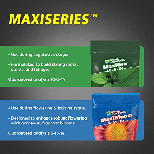 General Hydroponics MaxiGro Plant Food P119985
