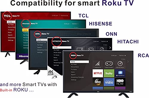 Backlit Roku Remote Replacement for Roku Players and Roku TV Q353