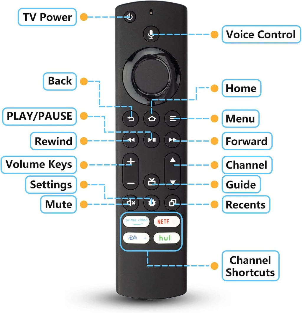 Replacement Voice Remote Control for Insignia, Toshiba, Pioneer, AMZ TV Cube and Omni TVs P24188