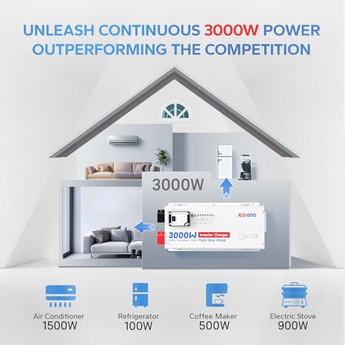 Redodo Pure Sine Wave Inverter for Off-Grid Solar, RV, Home Backup I954739