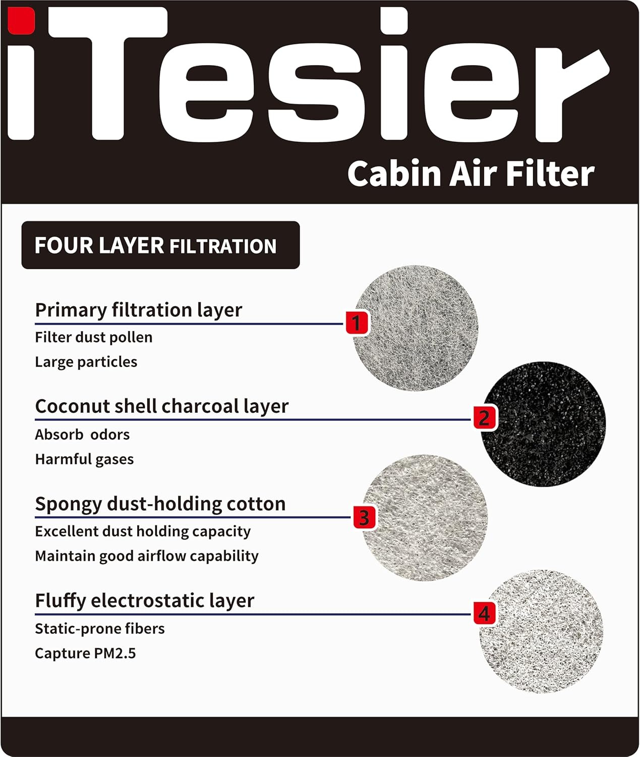 Cabin Air Filter for Nissan Rogue, Altima, Kicks, Pathfinder, Sentra, Versa & Infiniti QX60 G591
