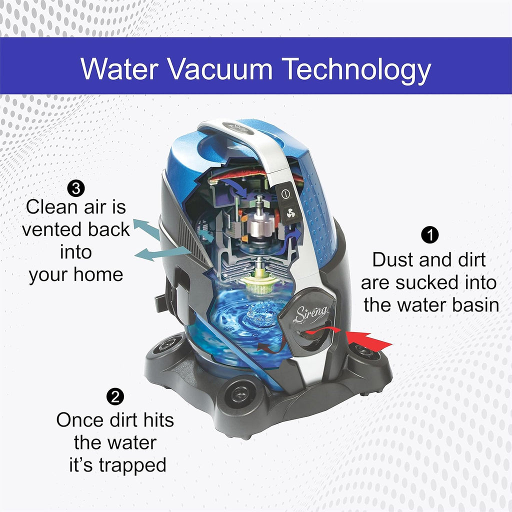 Sirena Bagless Vacuum Cleaner Premium Pack with Water Filtration, HEPA Filter and Turbo Brush L39909
