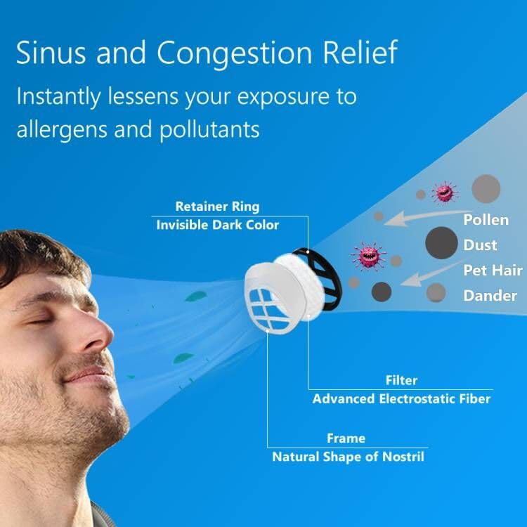 WoodyKnows Super-Defense Nasal Filters Replacement Q609797