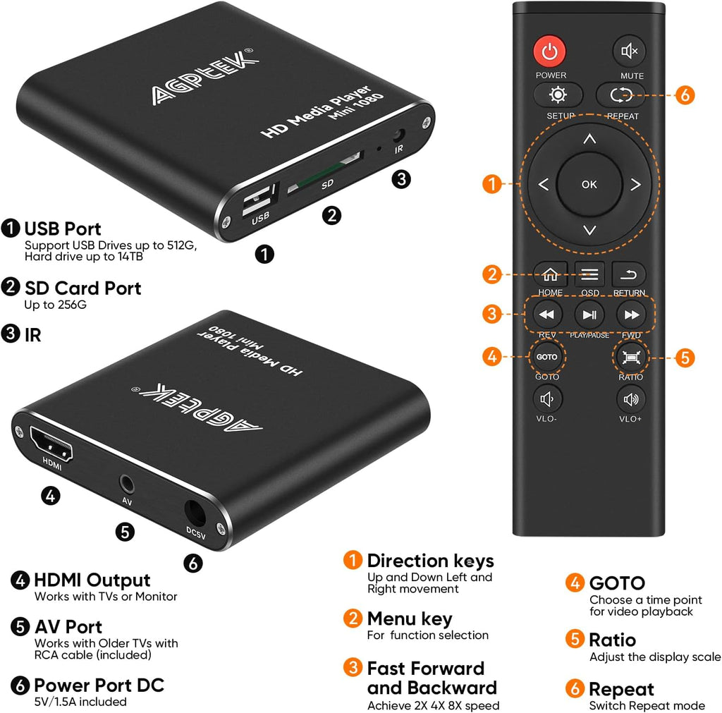 HDMI Media Player, Black Mini 1080p Full-HD for USB Drives and SD Cards O145