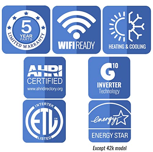 Gree 24,000 BTU Multi21+ Dual-Zone Wall Mount Mini Split System with Wi-Fi I678475