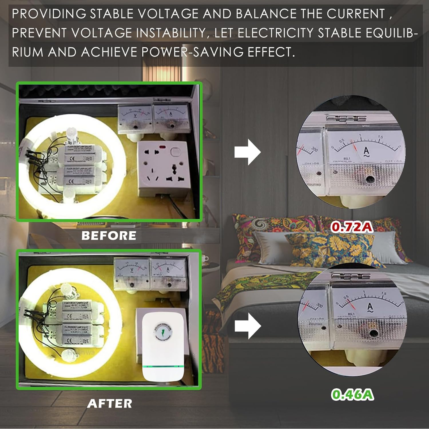 STOPWATT Energy Saving Device Smart Electricity Regulator US Plug 90V-250V 30KW (6 PCS) M325