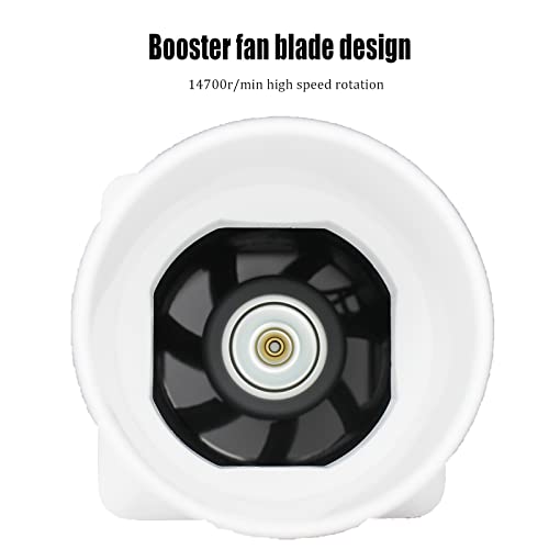 SAKAUE 2 Inch 50mm Inline Duct Fan with DC Motor for Ventilation L70213