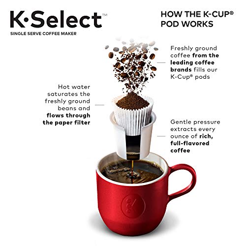 Keurig K-Select Single Serve K-Cup Coffee Brewer C6107
