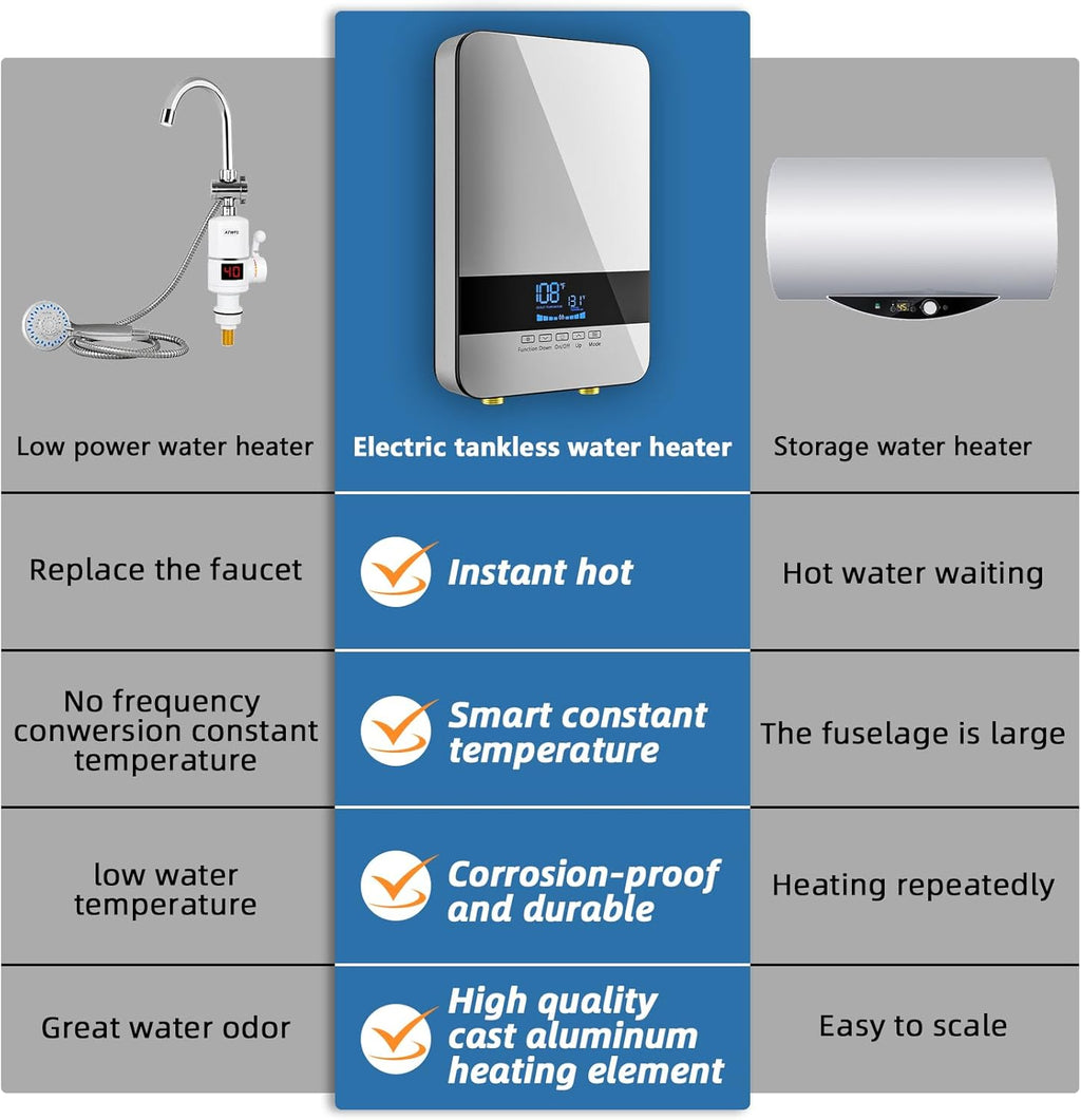 Electric Tankless Water Heater 8.5KW 240V, Point of Use with Digital Display P649
