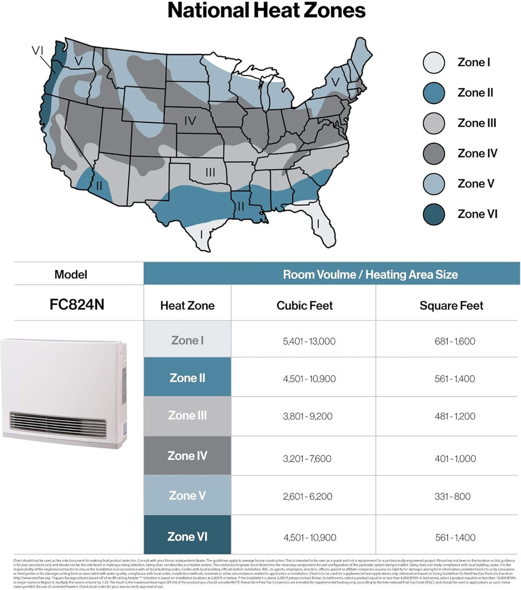 Rinnai FC824N Ventless Natural Gas Heater with Programmable Thermostat J33592