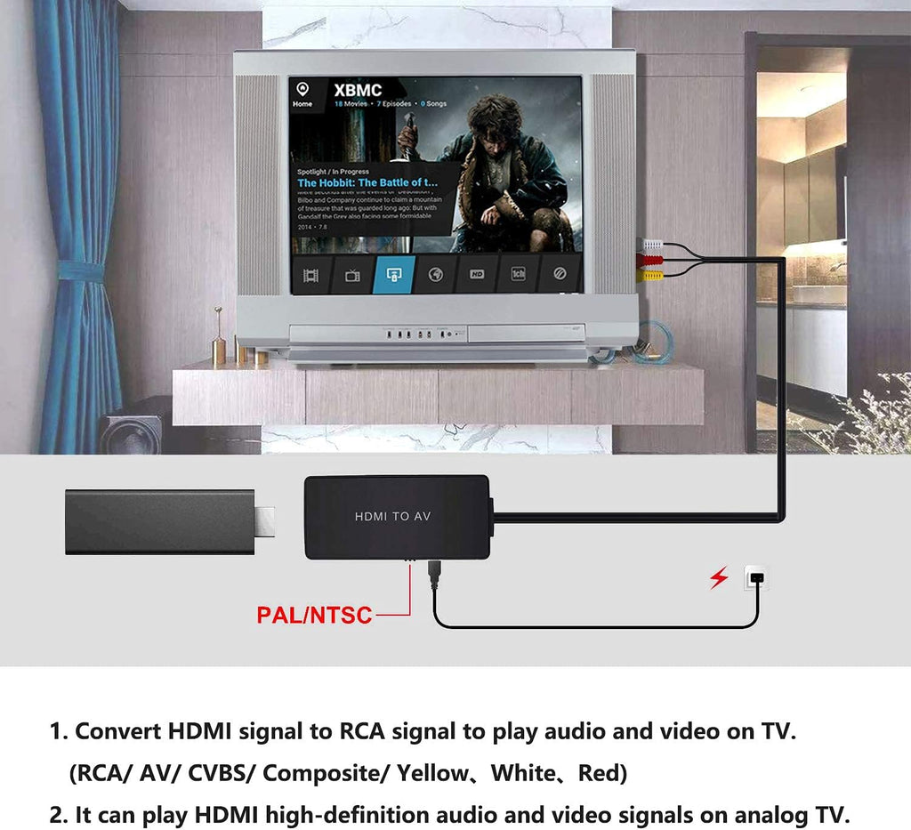 Dingsun HDMI to RCA Converter with HDMI Cable and Power Adapter W9116