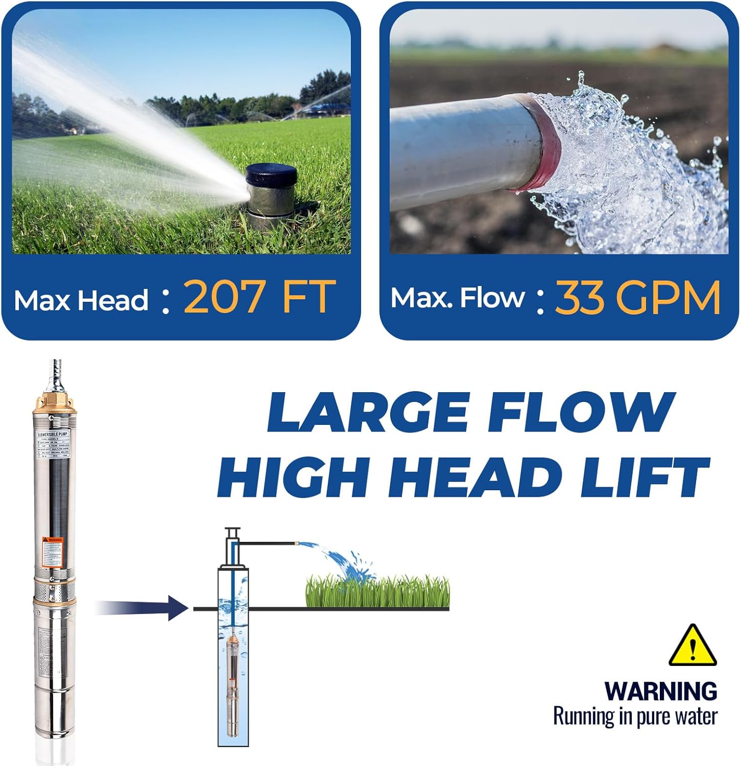 1HP Deep Well Submersible Pump, 220V 60Hz, Stainless Steel, 33GPM Y1159