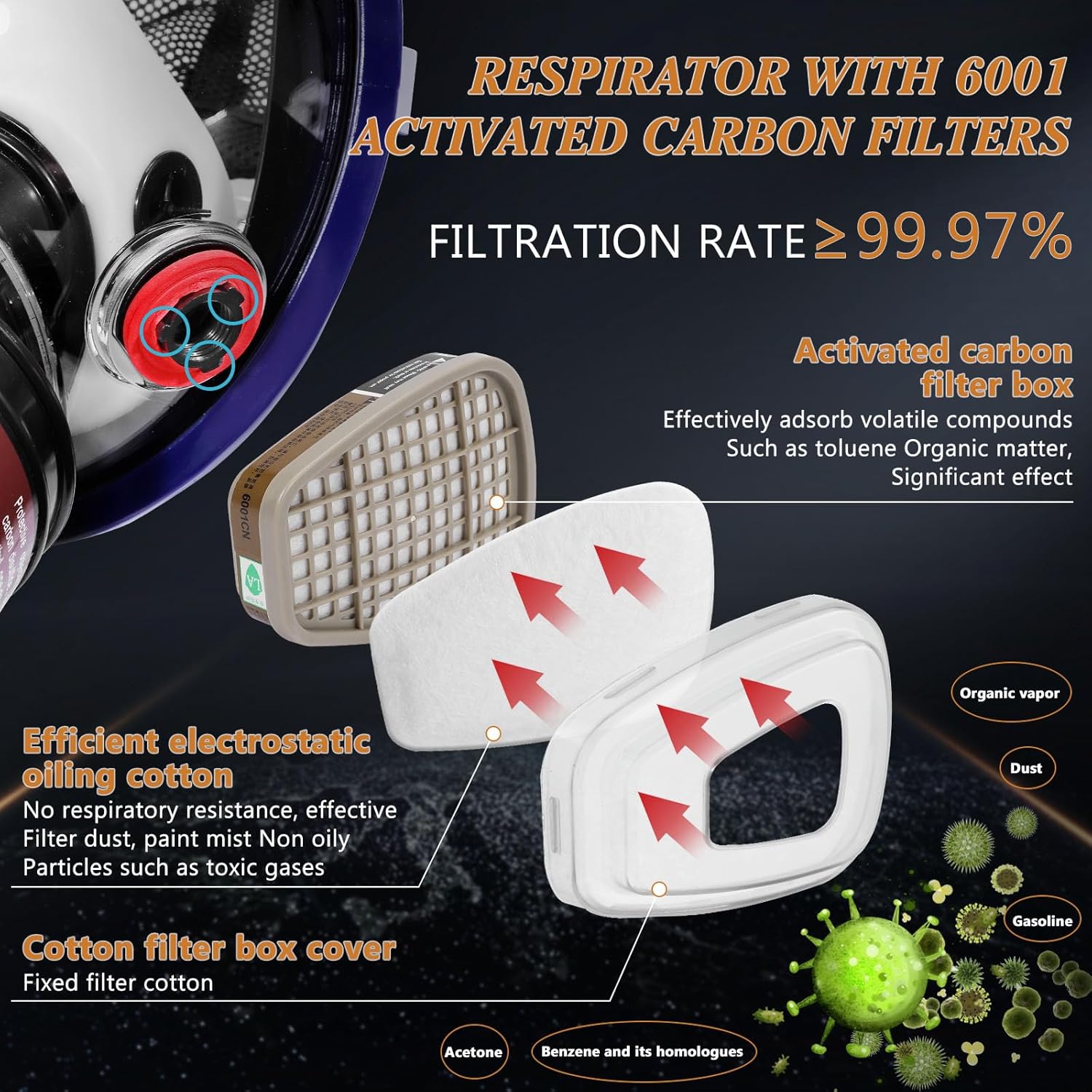 Full Face Gas Mask with 40MM & 6001 Activated Carbon Filters Z440