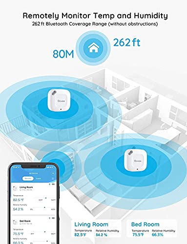Govee Hygrometer Thermometer, Bluetooth Humidity Sensor G838662