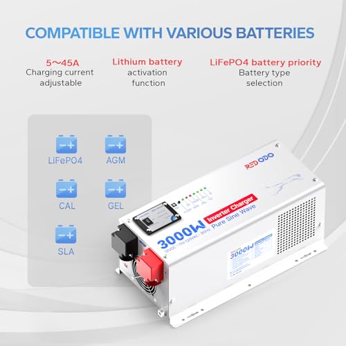 Redodo Pure Sine Wave Inverter for Off-Grid Solar, RV, Home Backup I954739
