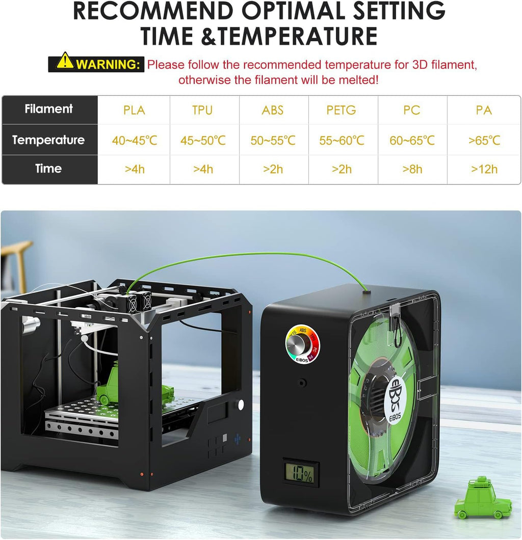 EIBOS 3D Printer Filament Dryer Easdry with Fan, Adjustable Temperature & Humidity Control I658