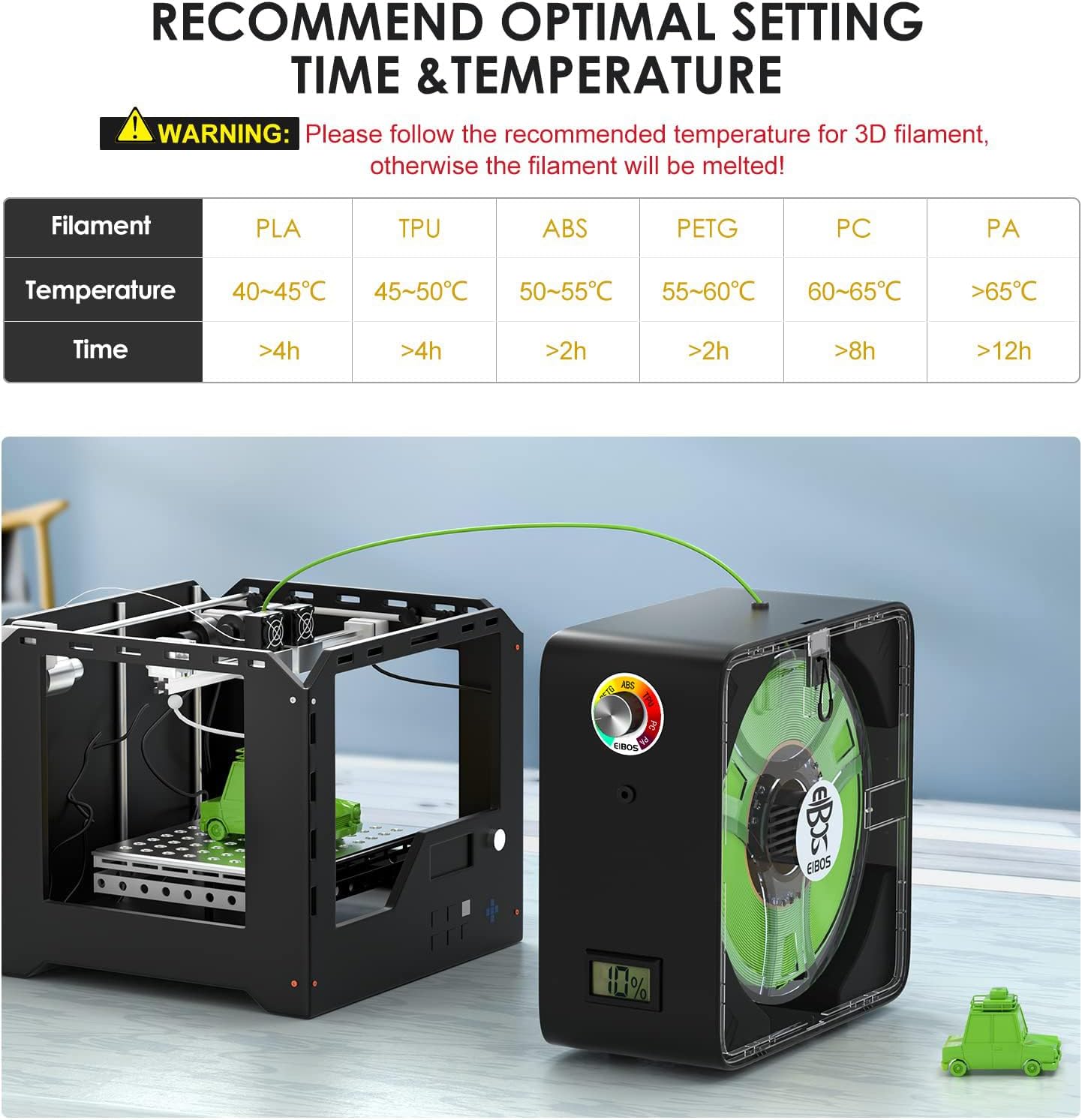 EIBOS 3D Printer Filament Dryer Easdry with Fan, Adjustable Temperature & Humidity Control I658