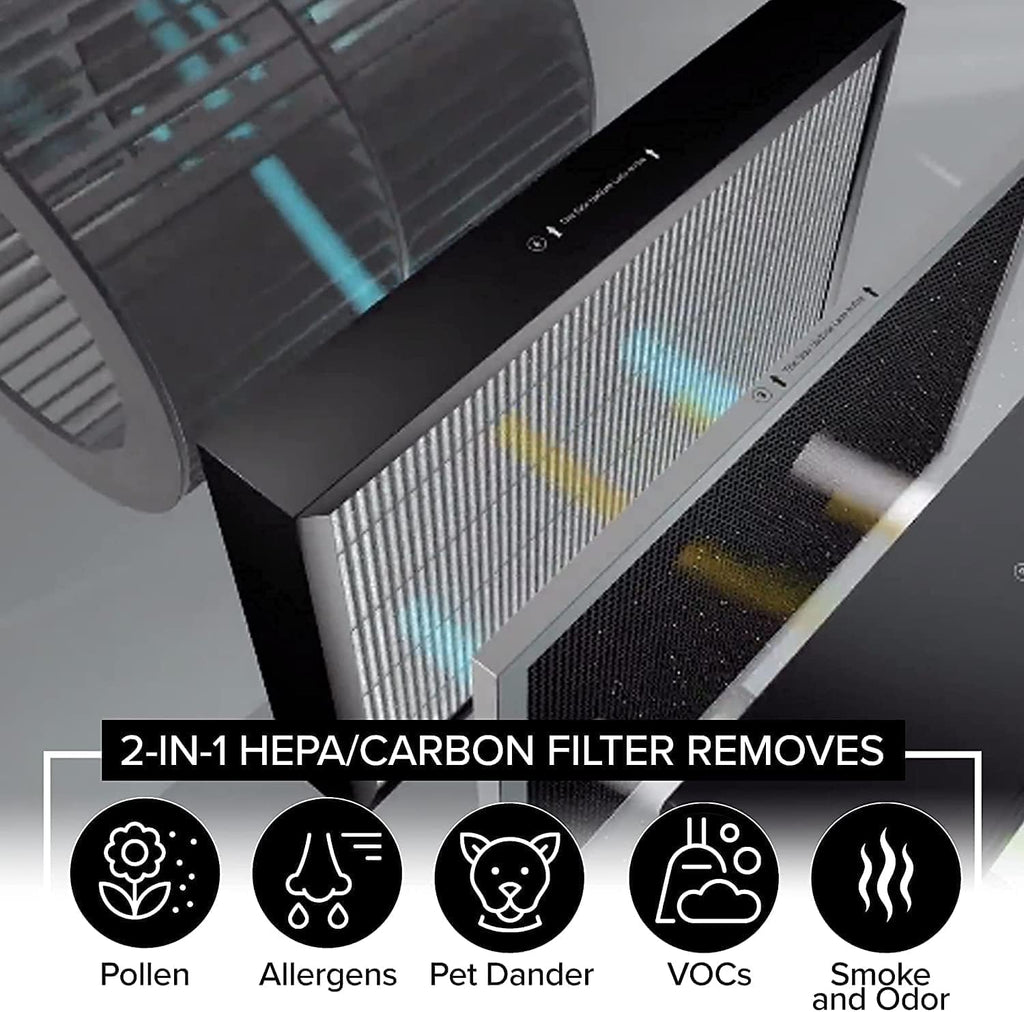 NuWave OxyPure Genuine Replacement HEPA/Carbon Combo Filter for Models 47001-47004 Q925