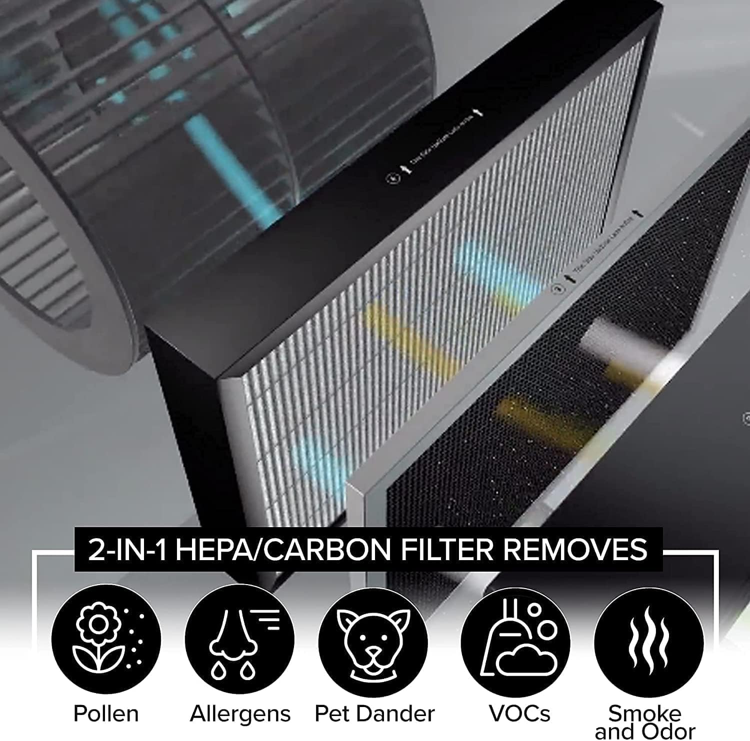 NuWave OxyPure Genuine Replacement HEPA/Carbon Combo Filter for Models 47001-47004 Q925